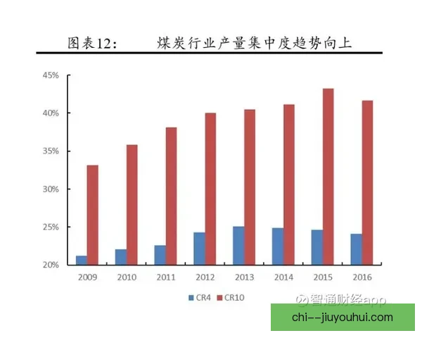 沙尔克04官方宣布成功扭亏为盈 财务状况大幅改善